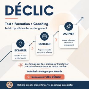 Lire la suite à propos de l’article 🎯 DÉCLIC : des solutions concrètes pour vos défis de manager