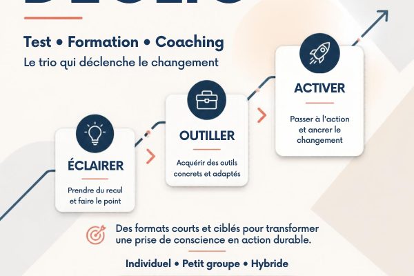 Offre declic